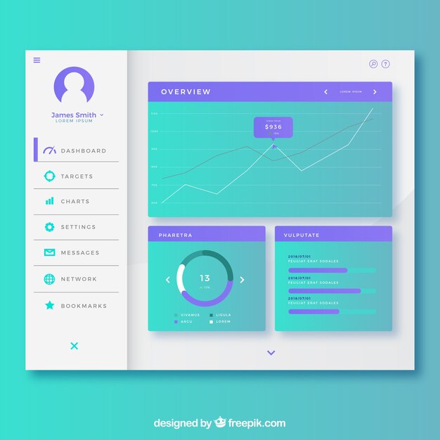 Panel de control de administrador con diseño plano