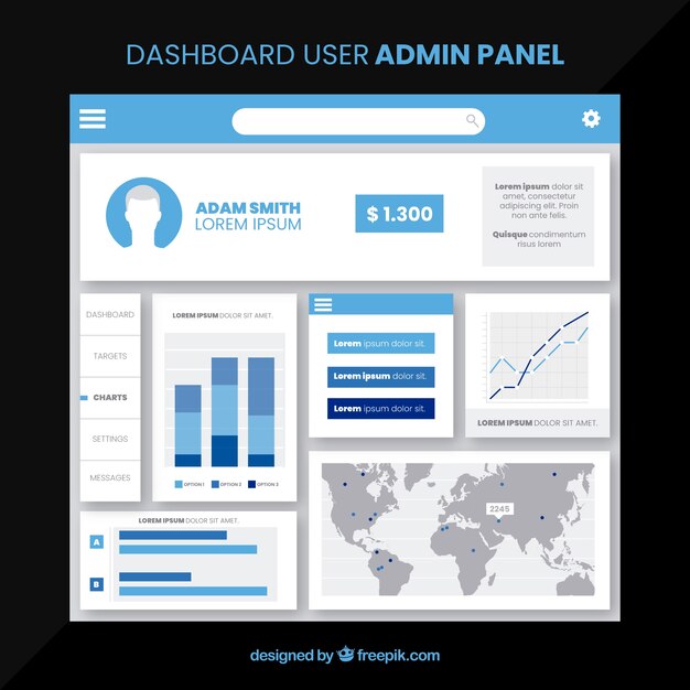Panel de control de administrador con diseño plano