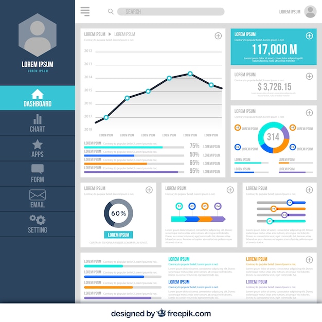 Panel de control de administrador con diseño plano