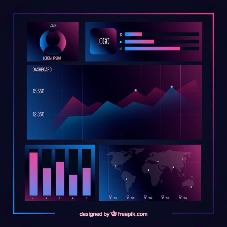 Vector gratuito panel de control de administrador con estilo de degradado
