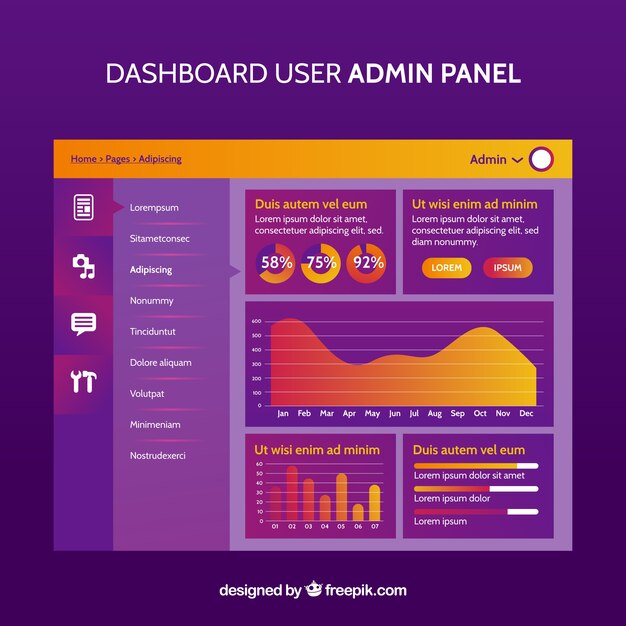 Panel de control de administrador moderno con estilo de degradado