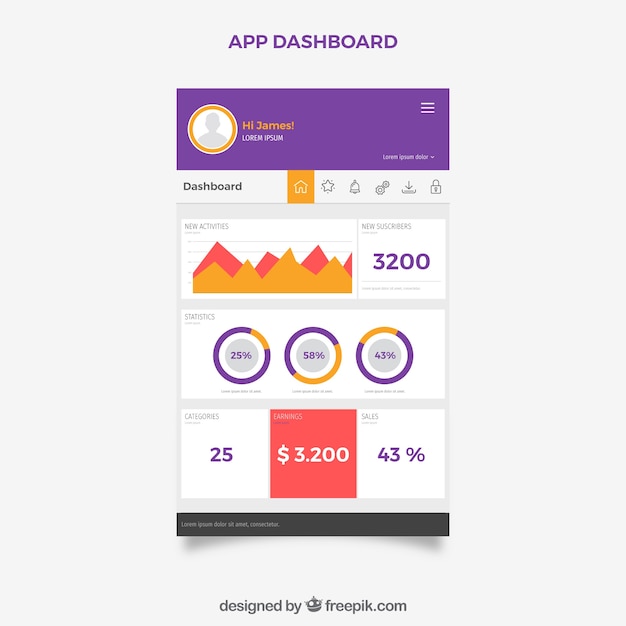 Panel de control de aplicación con diseño plano