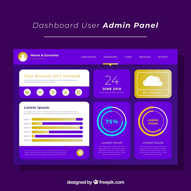 Panel de control de usuario con diseño plano