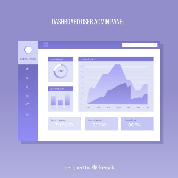 Panel de control de usuario con diseño plano