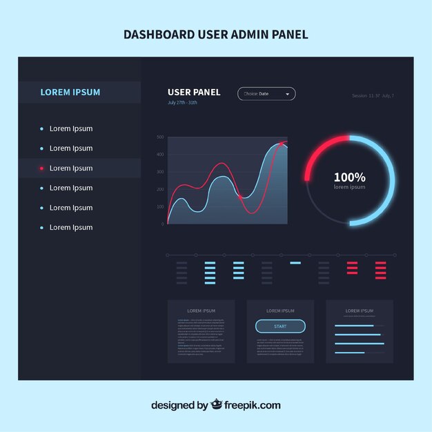 Panel de control de usuario con diseño plano
