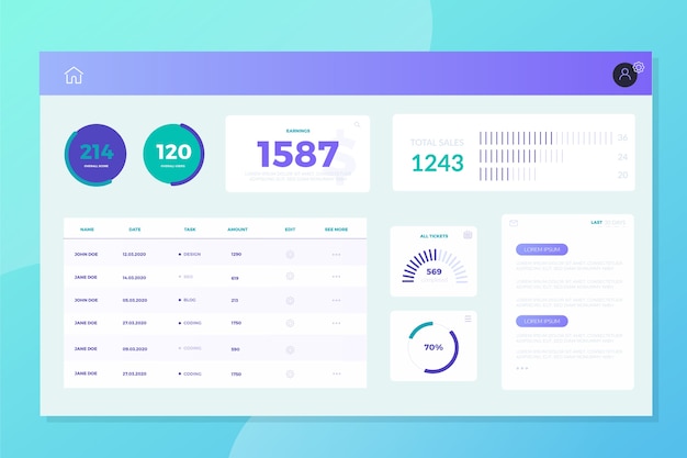 Vector gratuito panel de usuario empresarial del tablero de instrumentos