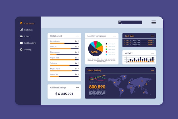 Vector gratuito panel de usuario panel de negocios