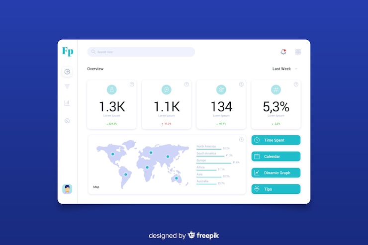 Vector gratuito panel de usuario de tablero profesional