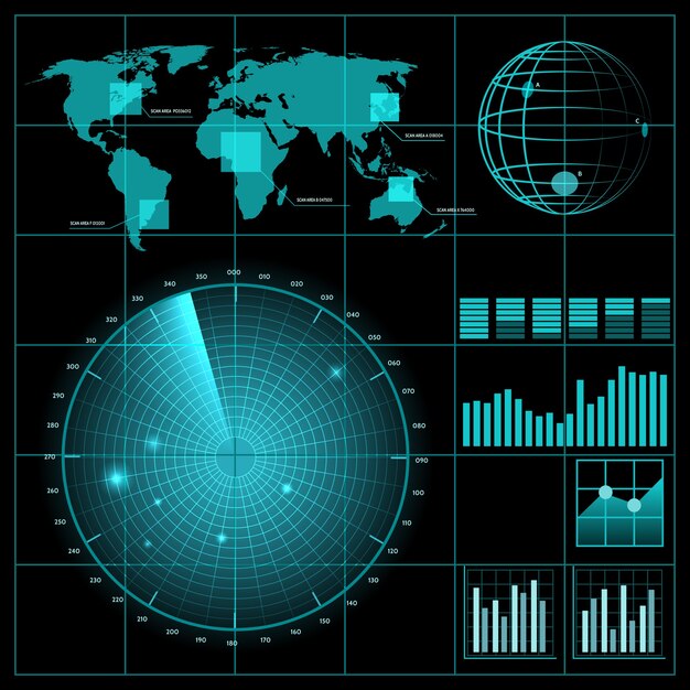 Pantalla de radar con mapa del mundo.