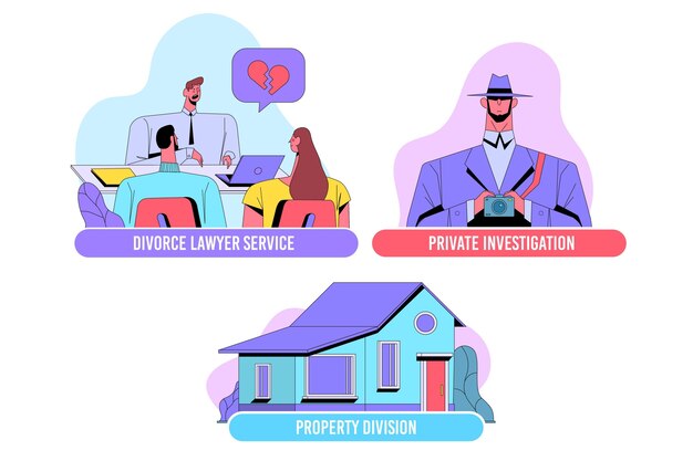 Pantallas de incorporación de mediación de divorcio
