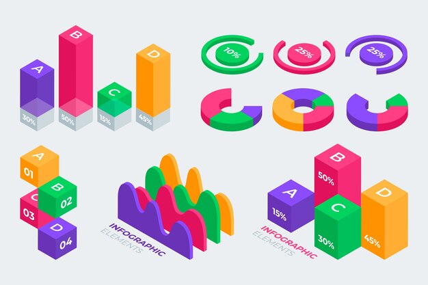 Paquete de infografía isométrica