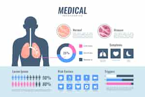 Vector gratuito paquete de infografía médica