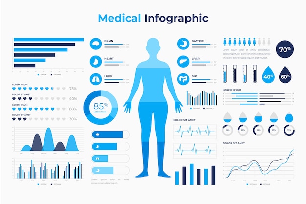 Paquete de infografía médica