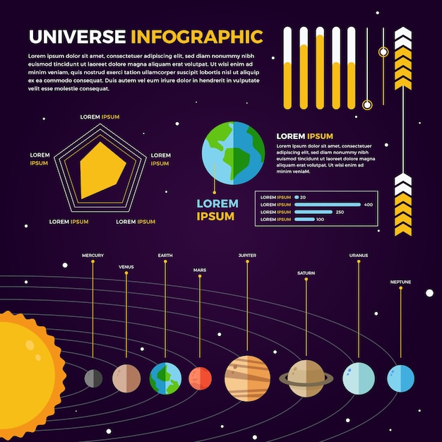 Vector gratuito paquete de infografía universo de diseño plano