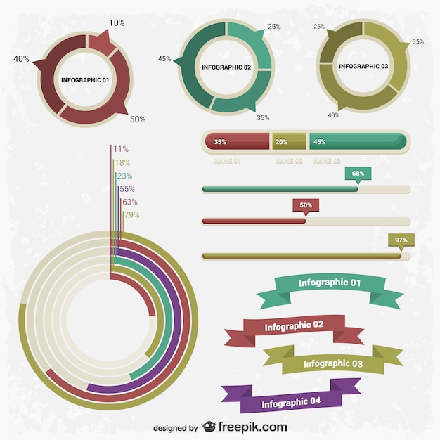 Paquete de plantillas de infografía
