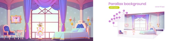 Parallax fondo princesa dormitorio juego 2d