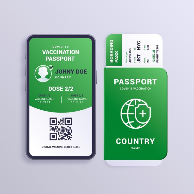 Pasaporte de vacunación gradiente
