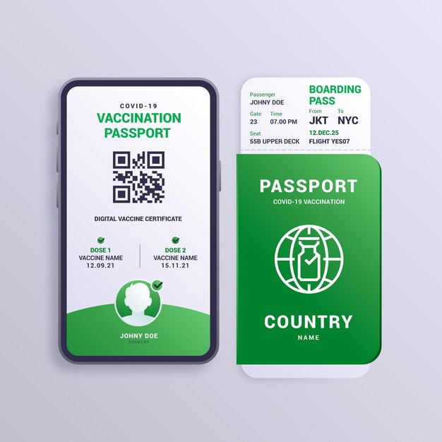 Pasaporte de vacunación gradiente