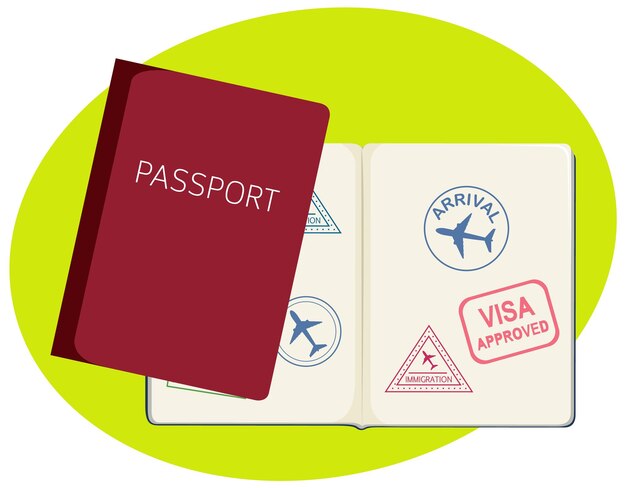 Pasaportes cerrados y abiertos al estilo de las caricaturas