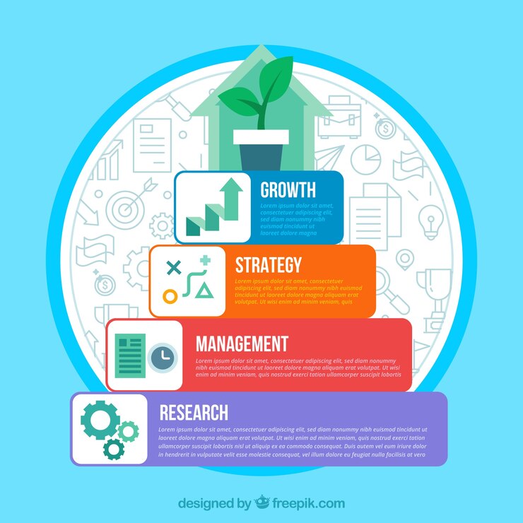 Vector gratuito pasos coloridos de infografía