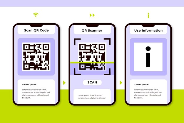 Pasos de escaneo de código Qr en el conjunto de teléfonos inteligentes