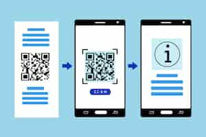 Vector gratuito pasos de escaneo de código qr en teléfono inteligente