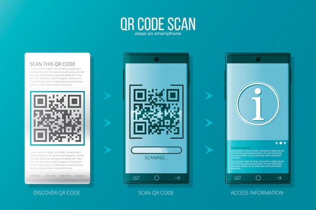 Pasos de escaneo de código Qr en teléfono inteligente