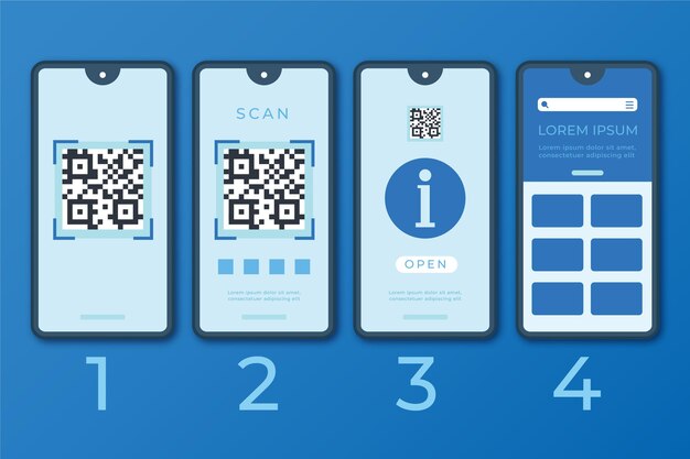 Pasos ilustrados de escaneo de código qr con teléfono inteligente