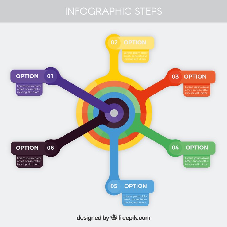 Vector gratuito pasos de infografía con colores en estilo plano
