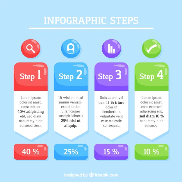 Vector gratuito pasos de infografía coloridos dibujados a mano