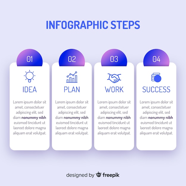 Pasos infografía degradados