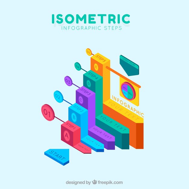 Pasos de infografía isométrica