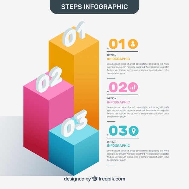 Pasos de infografía isométrica