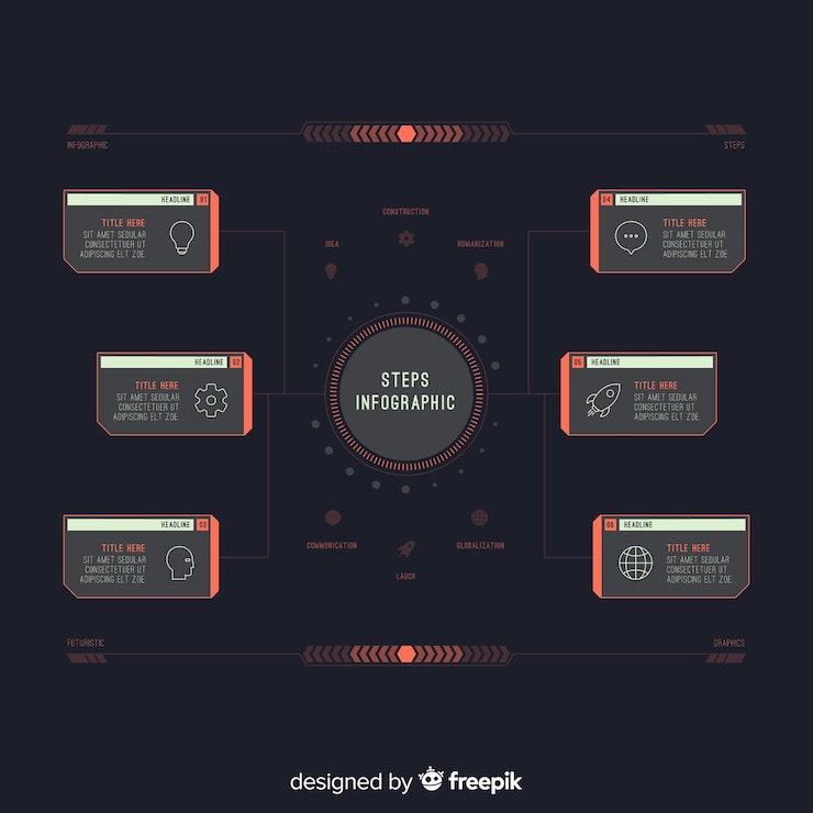 Vector gratuito pasos infografía oscuros diseño plano