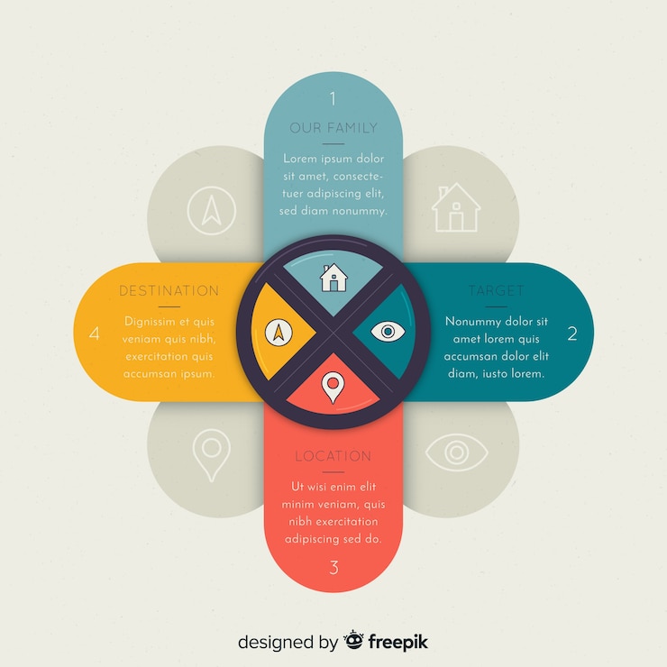 Vector gratuito pasos de infografías coloridas modernas
