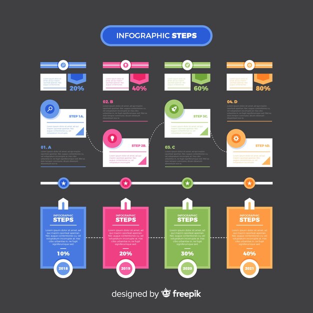 Pasos infográficos de diseño plano
