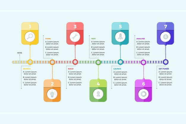 Pasos infográficos de diseño plano