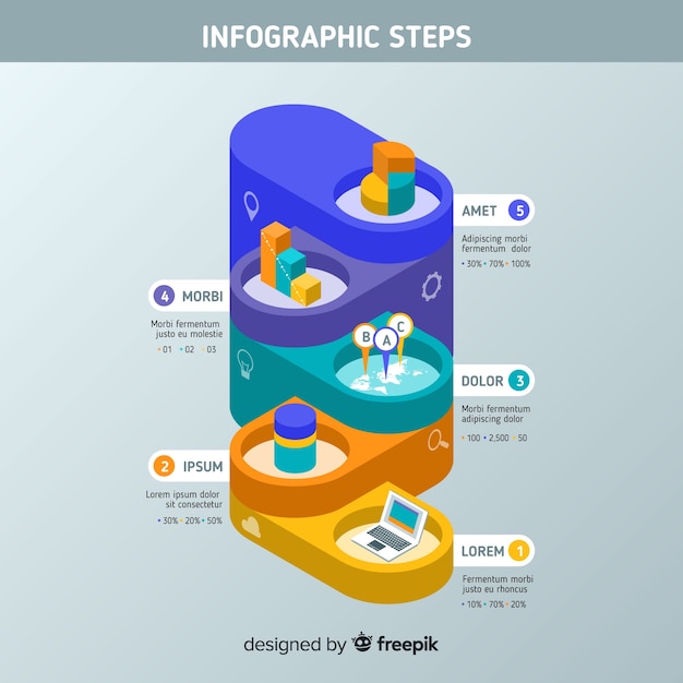 Pasos infográficos isométricos