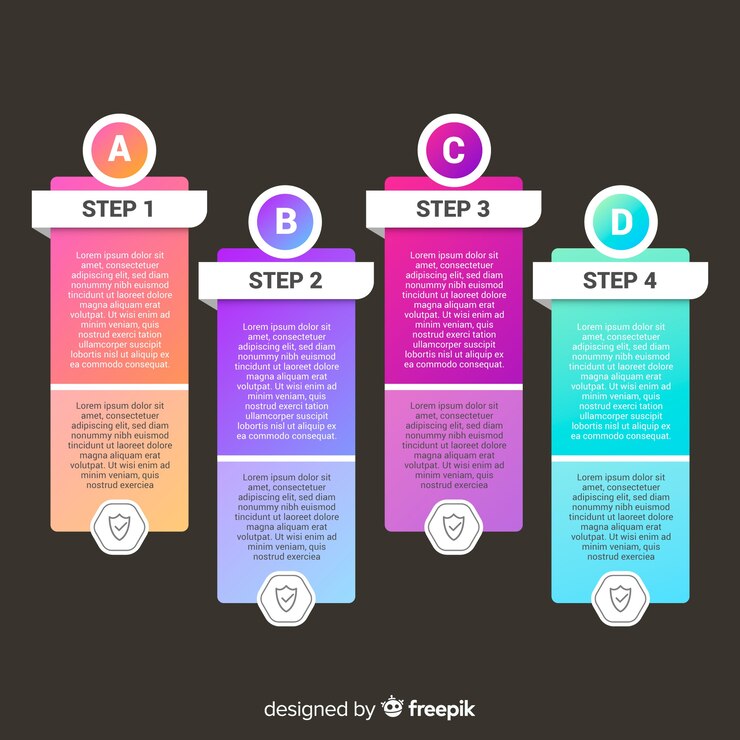 Vector gratuito pasos profesionales de infografía
