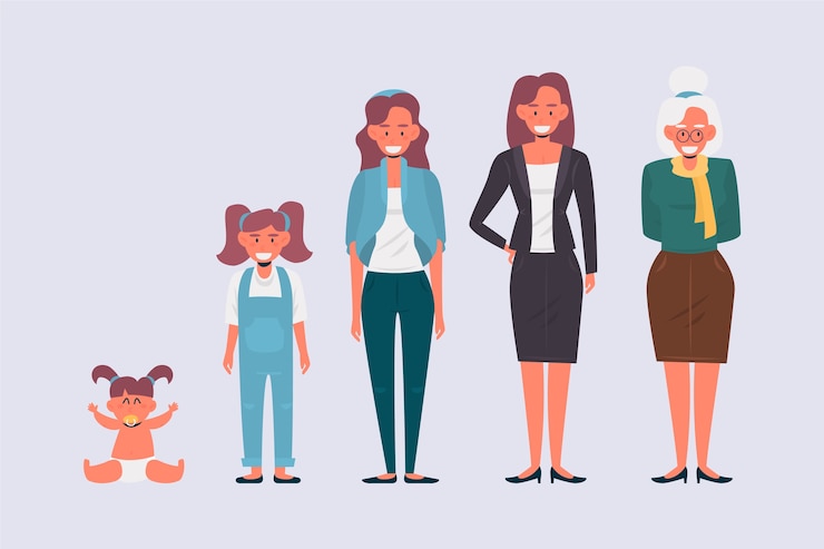 Vector gratuito una persona de diferentes edades