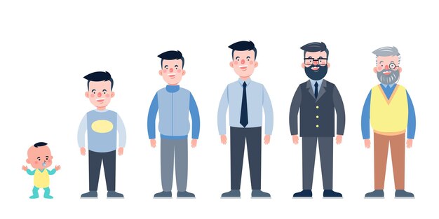 Personaje con ciclos de vida humana ilustración vectorial Carácter de un hombre en diferentes edades desde la juventud hasta la madurez El ciclo de vida Un bebé un niño un adolescente un adulto una persona mayor