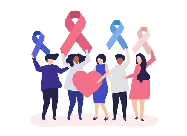 Día mundial contra el cáncer 2020