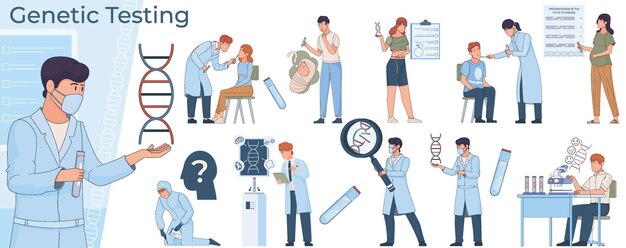 Personas de prueba genética conjunto plano de composiciones aisladas con personajes de científicos iconos de adn y pacientes ilustración vectorial