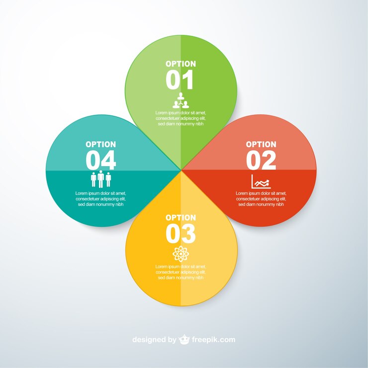 Vector gratuito pétalos infográficas
