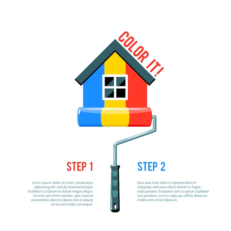 Vector gratuito pintar icono de la casa