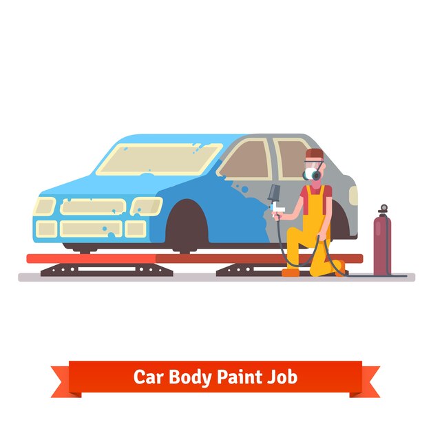 Pintura de carrocería