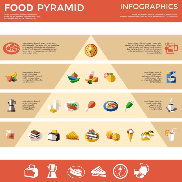 Pirámide alimenticia infografía
