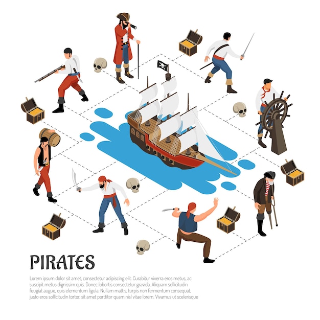 Piratas en diversas actividades alrededor de composición isométrica de velero en blanco