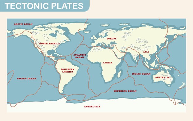 Placas tectónicas y accidentes geográficos