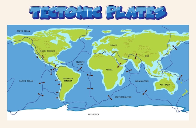 Vector gratuito placas tectónicas y accidentes geográficos